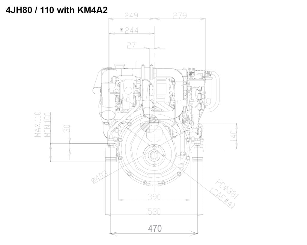 4JH80-110 với KM4A2