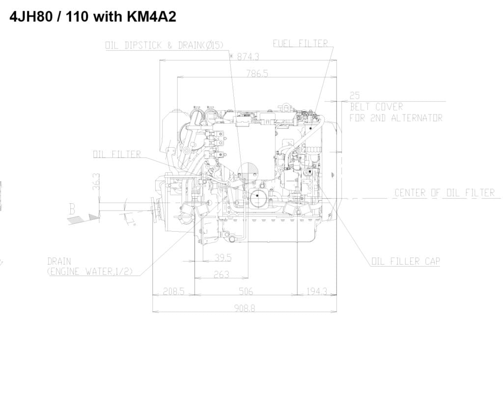4JH80-110 với KM4A2