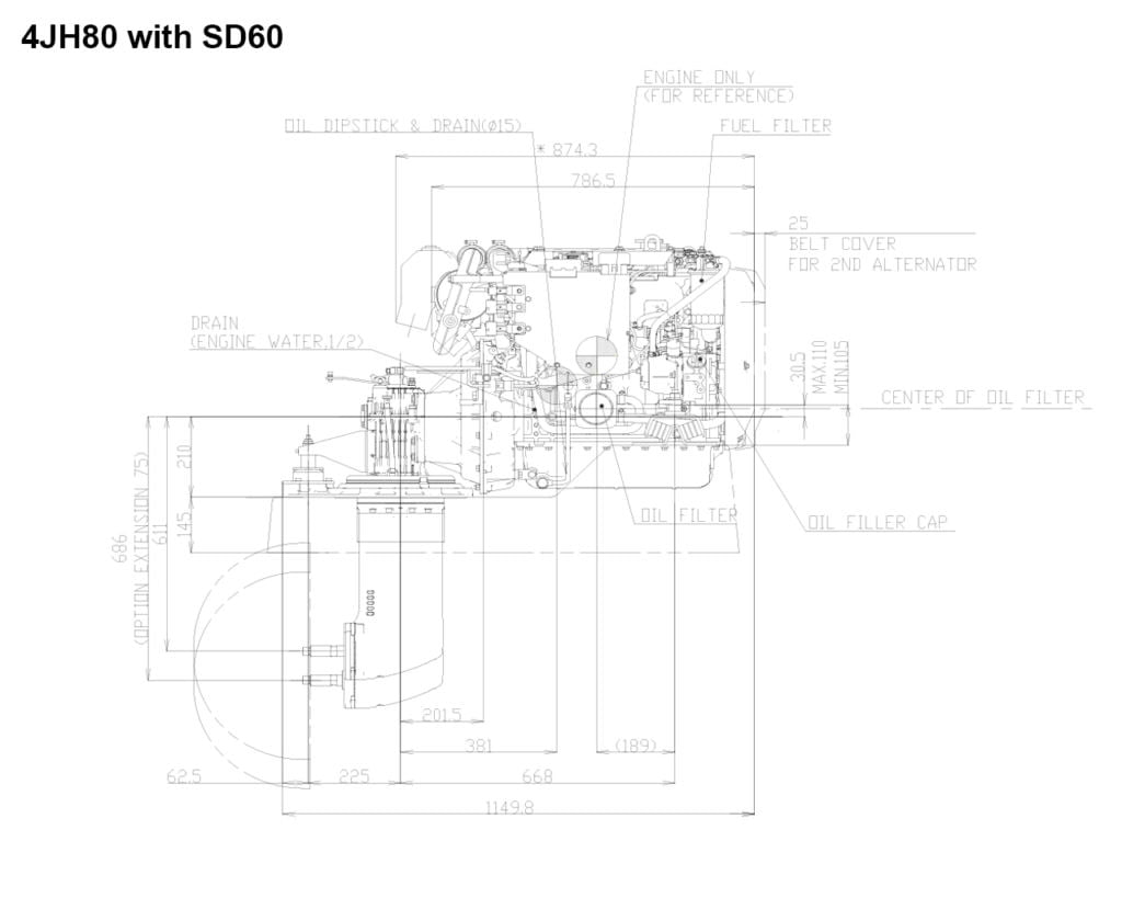 4JH80 với SD60